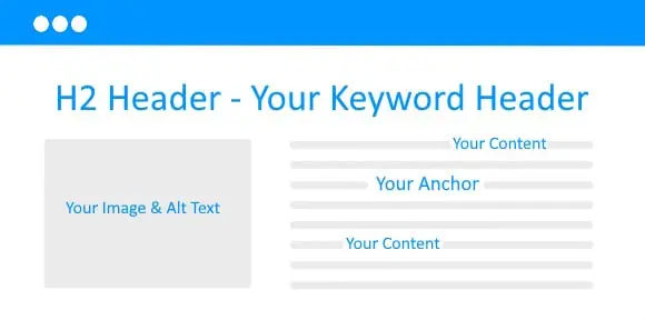 UK Link Building Anchor Text Link Service